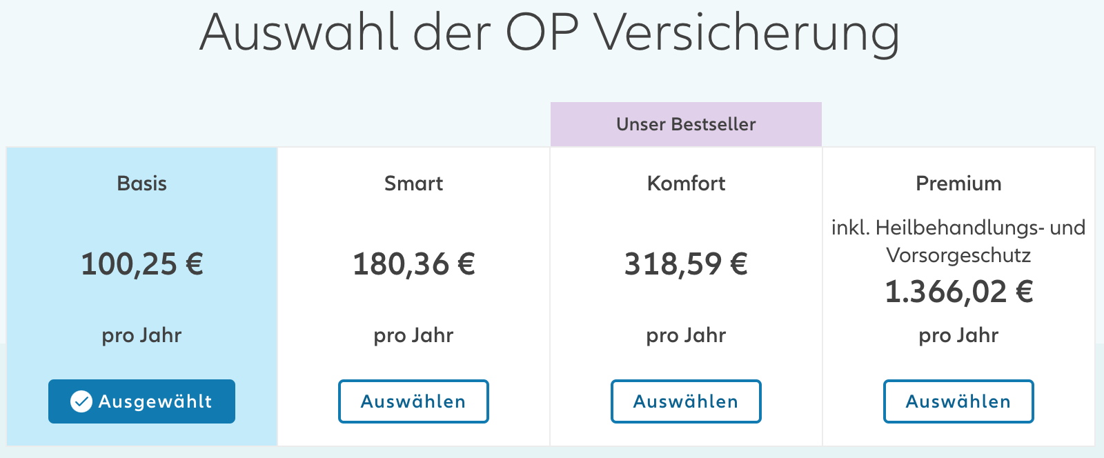 Allianz Tierkrankenversicherung Wartezeit